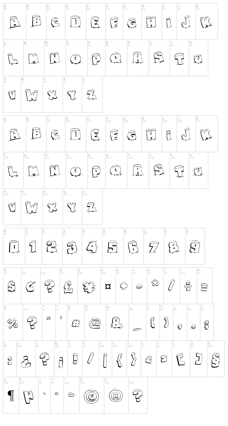 Snaps Taste Christmas font map